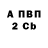 Метадон мёд Glennox Gin